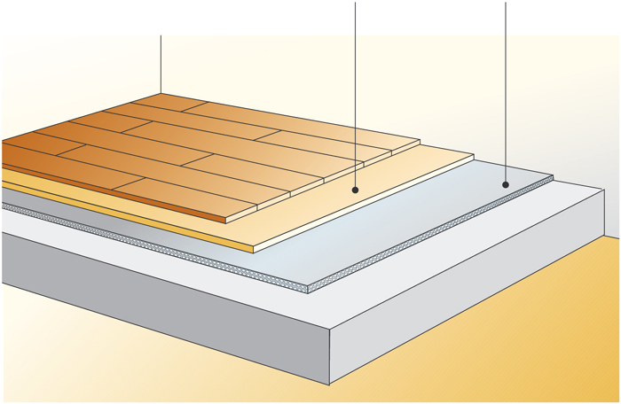 Aluthermo